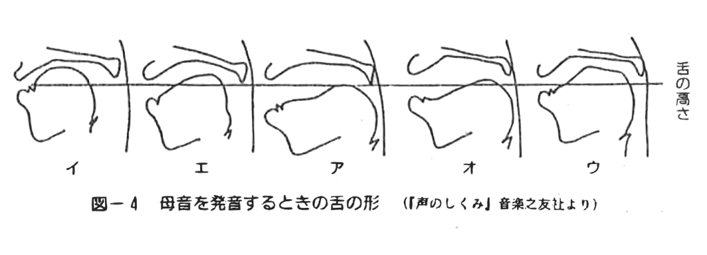 (43)楡の会発達研究センター報告、その43(2019年11月) 社会福祉法人 楡の会